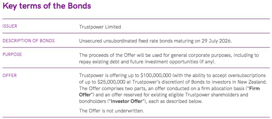 Trustpower bond terms sheet