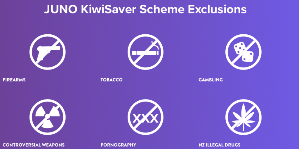 Juno kiwisaver scheme exclusions
