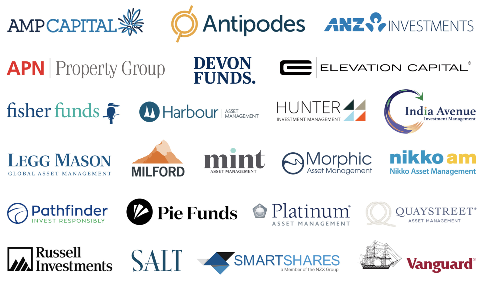 InvestNow vs Sharesies Ultimate Fund Platform showdown and review