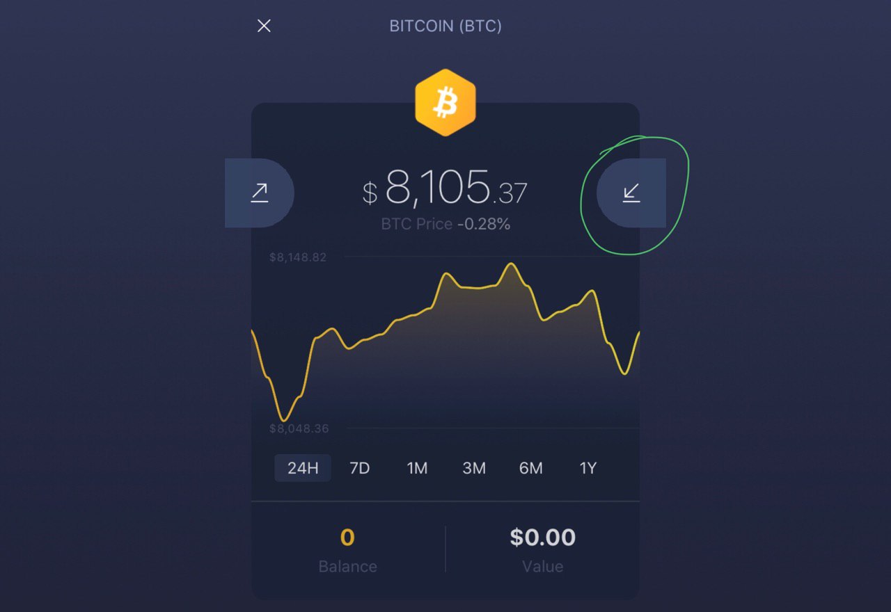 How to buy Bitcoin in New Zealand (stepbystep guide) Money King NZ