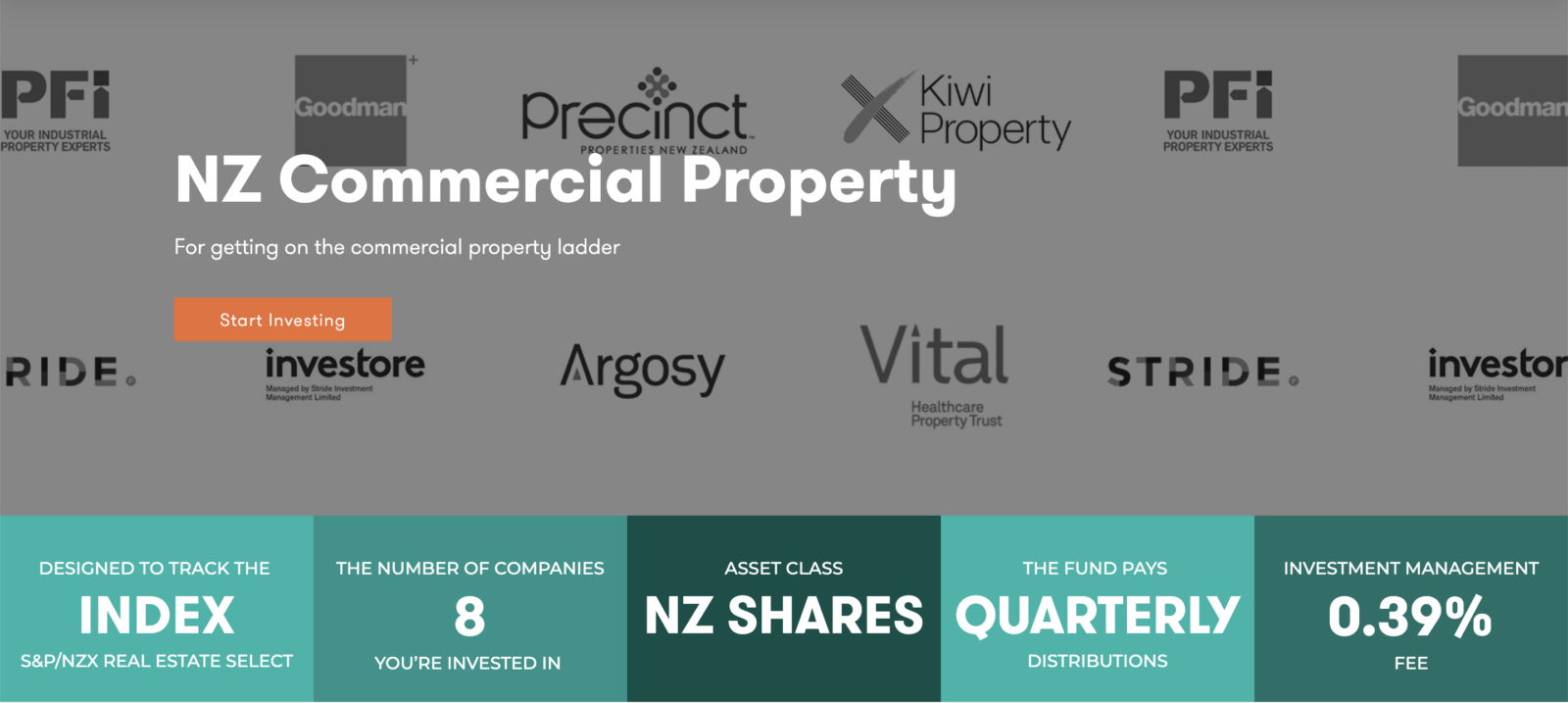 What’s inside your property fund? 5 things to know about REITs Money