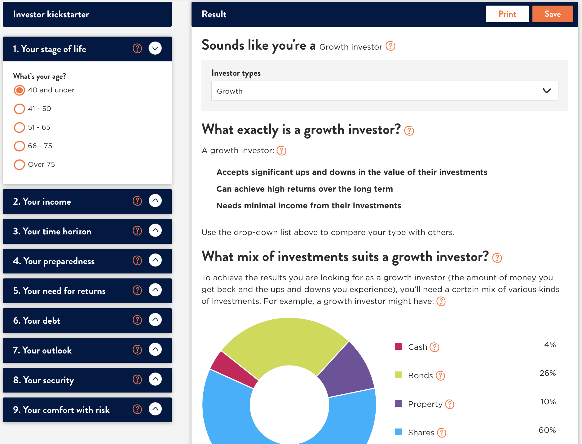 9 ways to invest in New Zealand Money King NZ