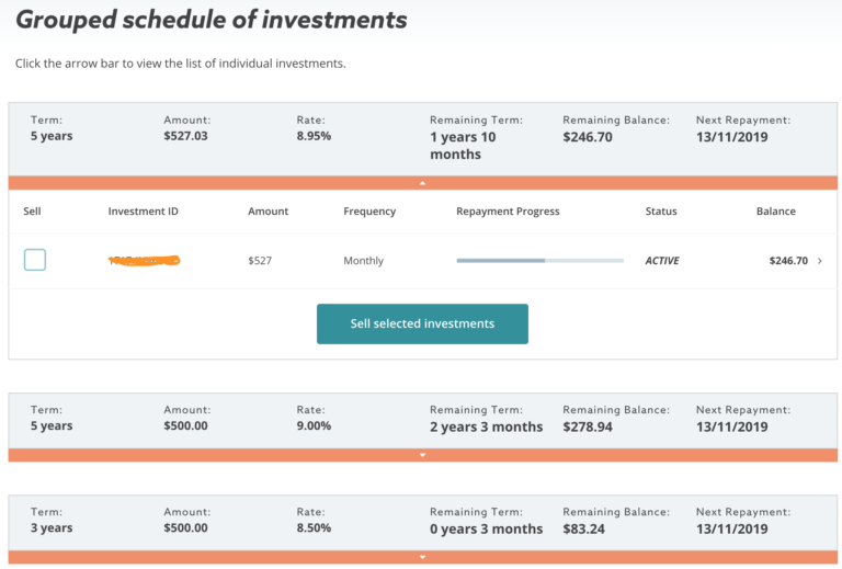 Peer to Peer Lending review Squirrel Money King NZ