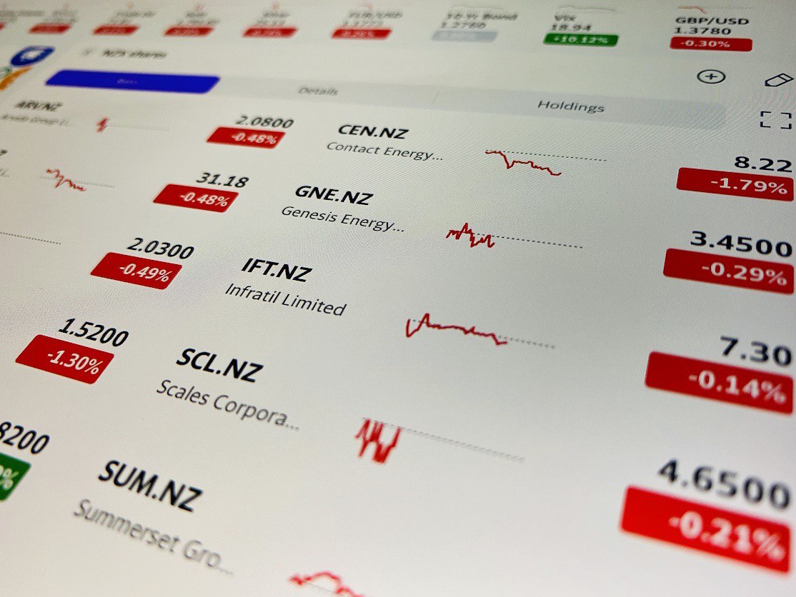 What’s inside? My investment portfolio Money King NZ