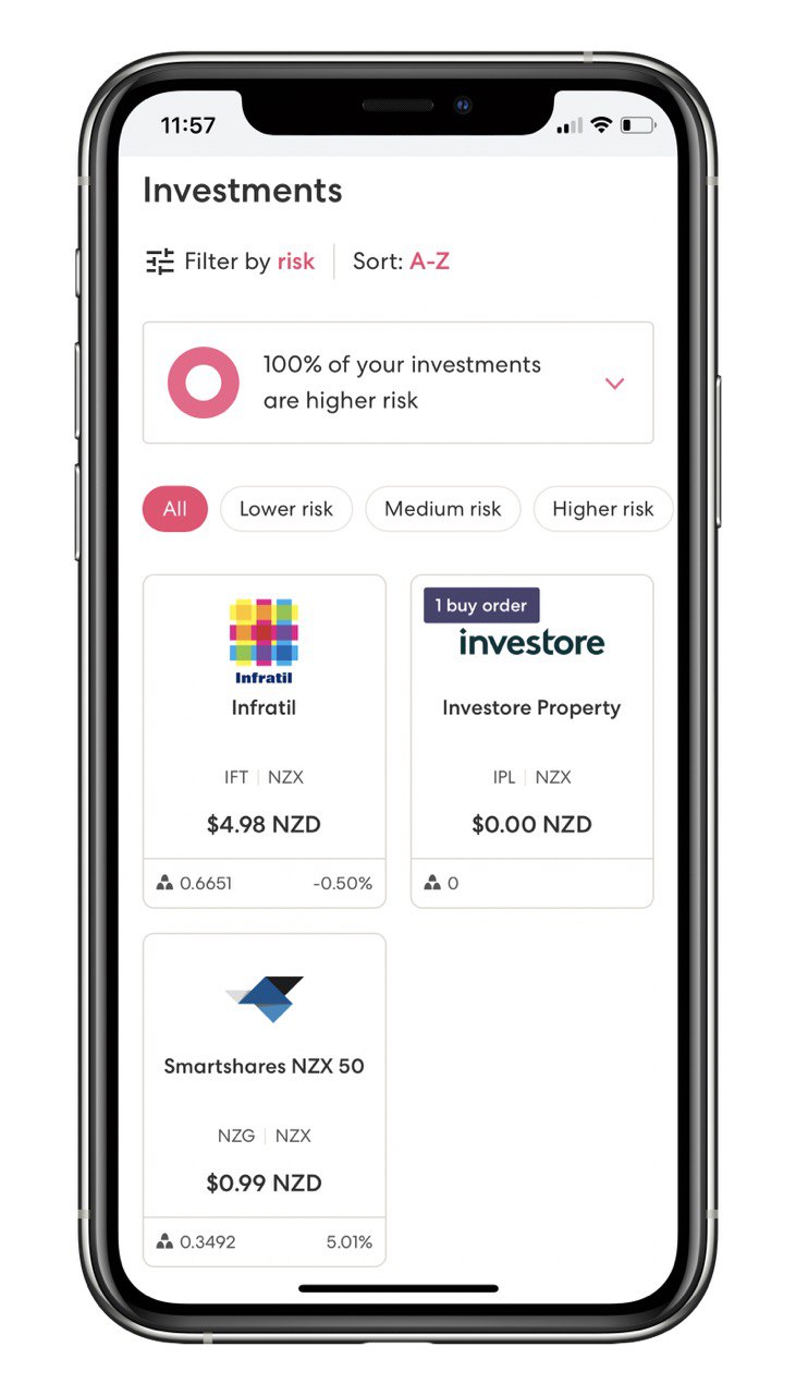 Shares 101 How to buy shares, which companies to pick, and more