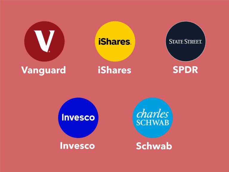 A beginner’s guide to USlisted ETFs Money King NZ