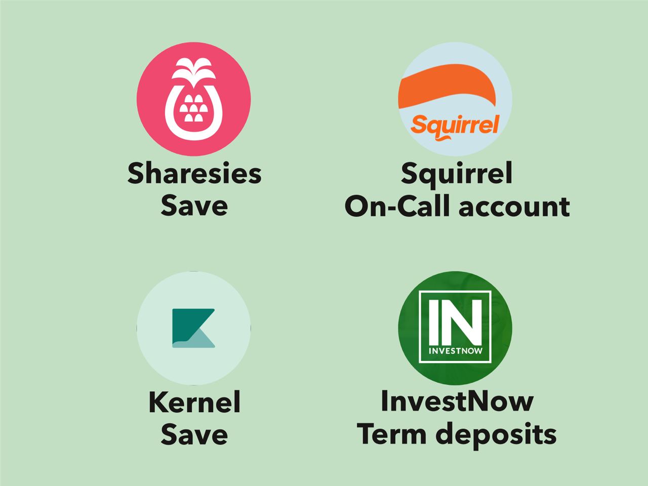 Sharesies Save, Kernel Save, Squirrel OnCall Good places to keep